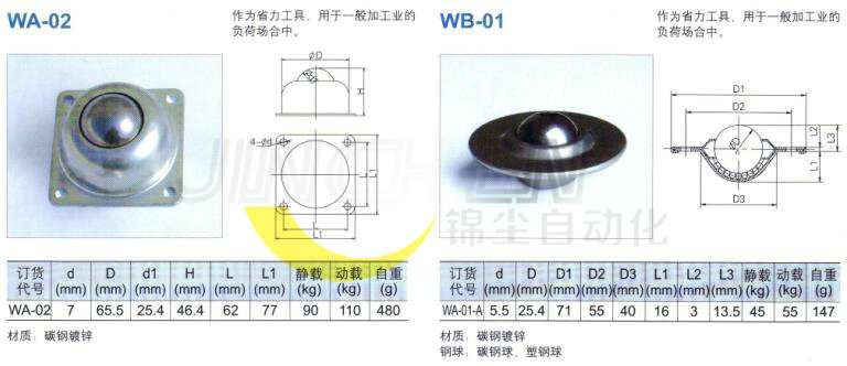 萬(wàn)向球3